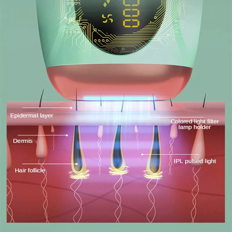 IPL Hair Removal maquina depilación laser Depiladora láser